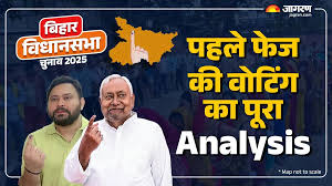Bihar Election 