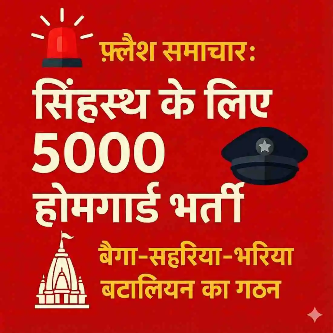 MP Breaking News: सिंहस्थ 2028 के लिए 5000 होमगार्ड भर्ती, बैगा-सहरिया-भारिया बटालियन का गठन