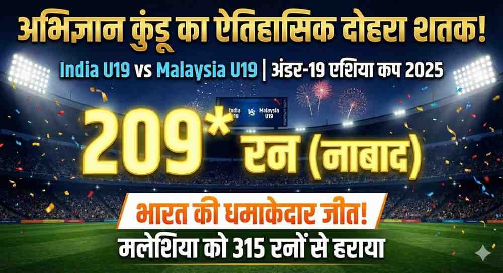India U19 vs Malaysia U19: अभिज्ञान कुंडू का ऐतिहासिक दोहरा शतक, बना U19 एशिया कप का नया रिकॉर्ड