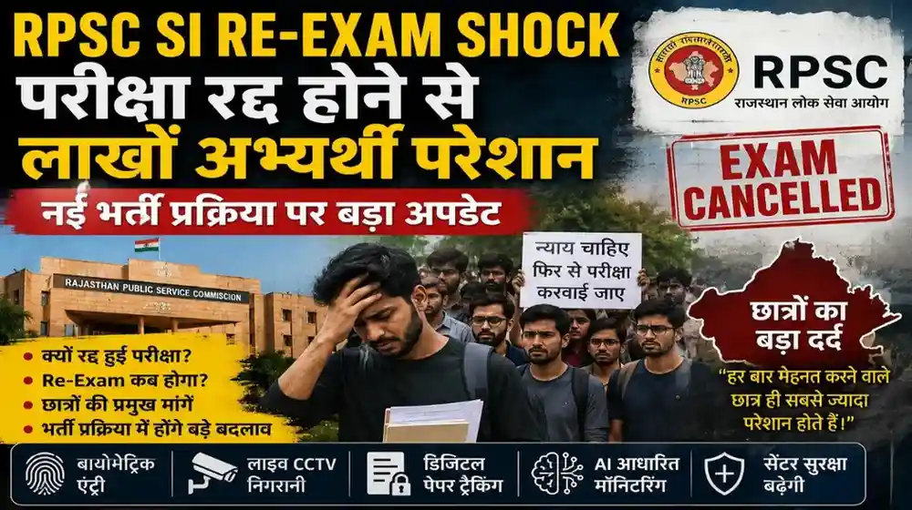 RPSC SI Exam Cancelled: Re-Exam Shock के बीच लाखों अभ्यर्थी परेशान, सरकार ला सकती है नया सिस्टम